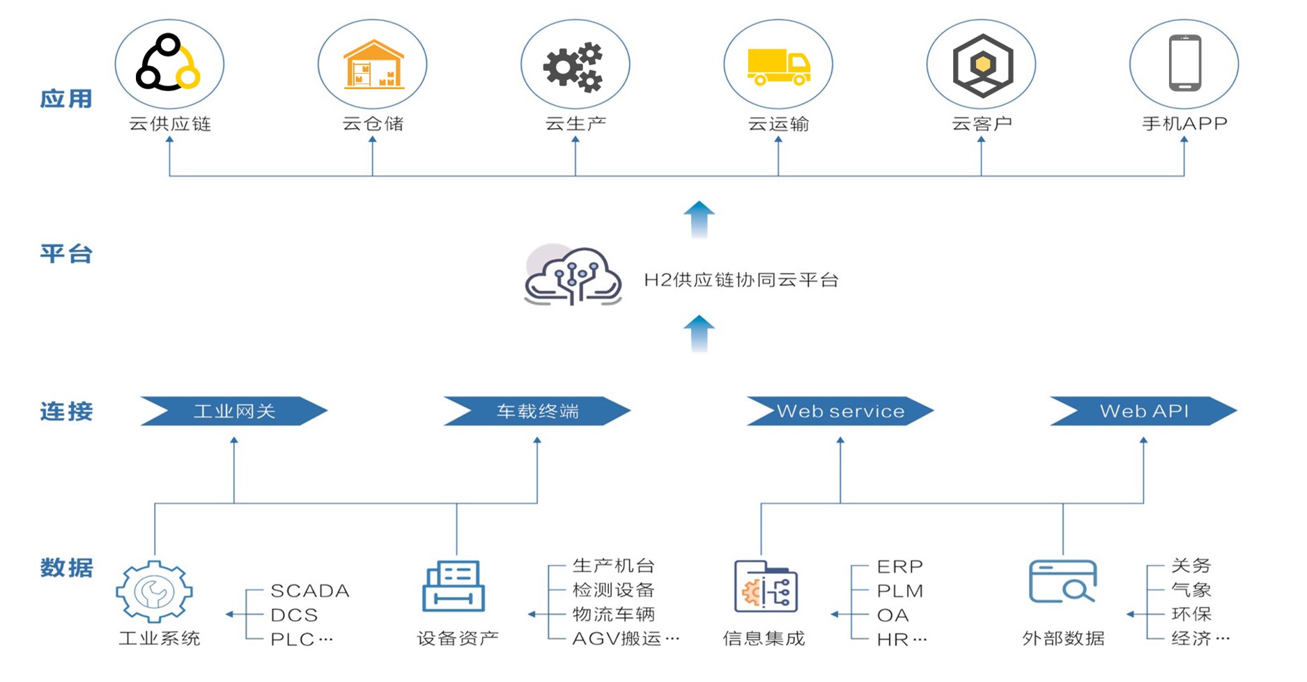 昆山绘微软件开发有限公司