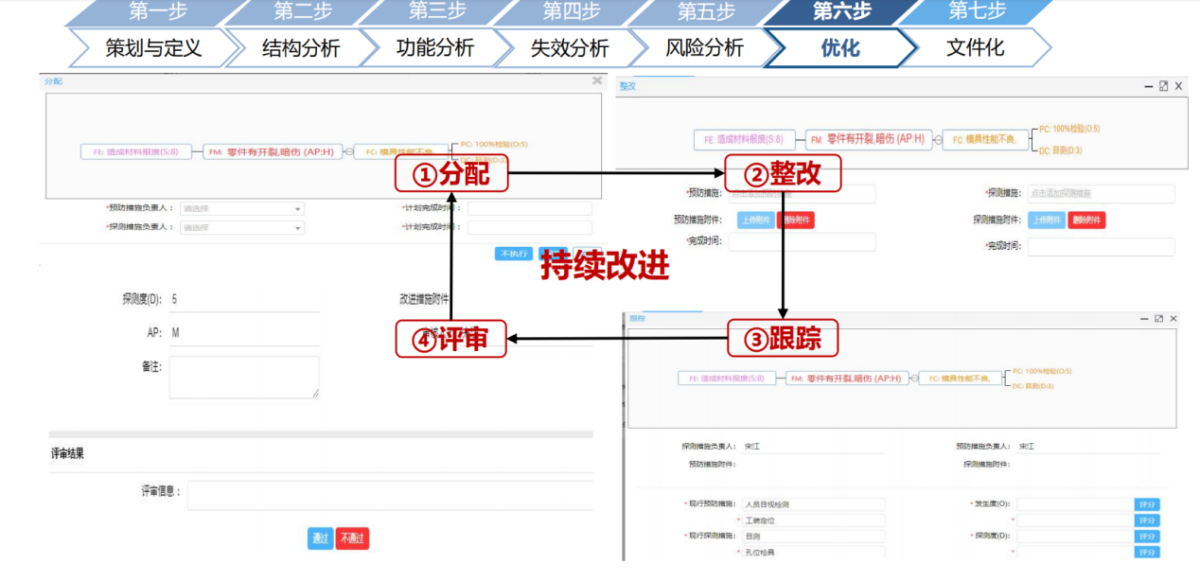 E-FMEA 操作界面 06