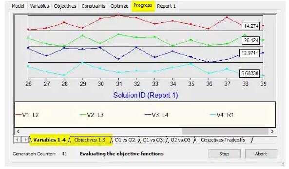 OptiNet 7.9 多目标优化 02