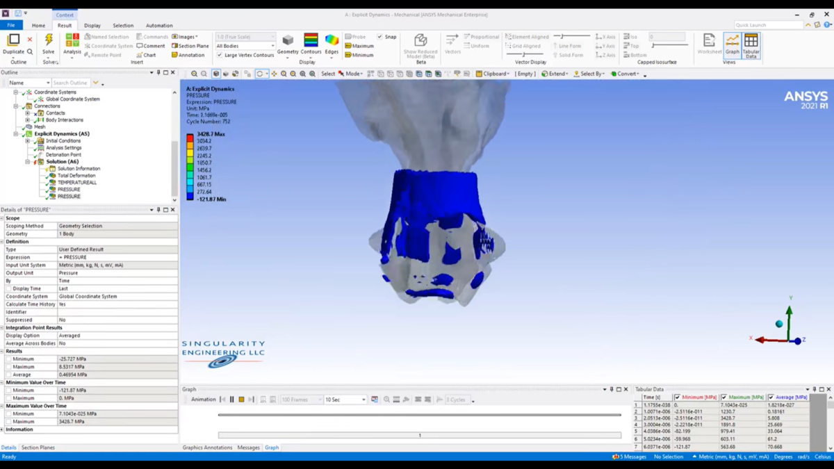 ANSYS Autodyn爆炸和冲击仿真软件 操作界面 04