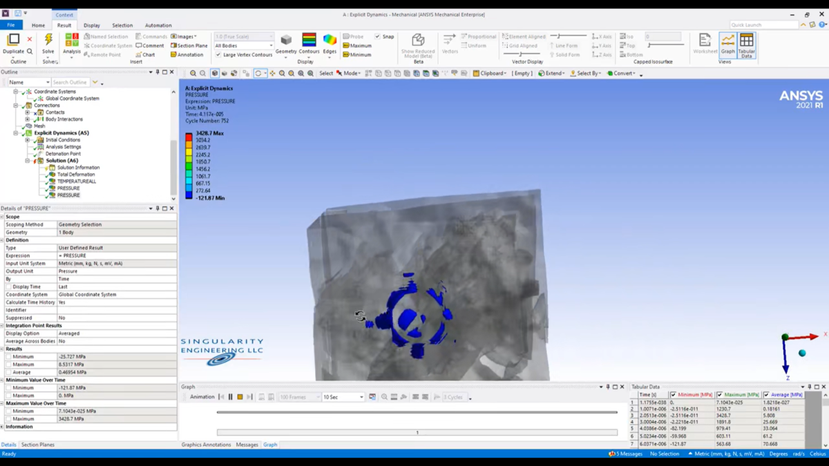 ANSYS Autodyn爆炸和冲击仿真软件 操作界面 05