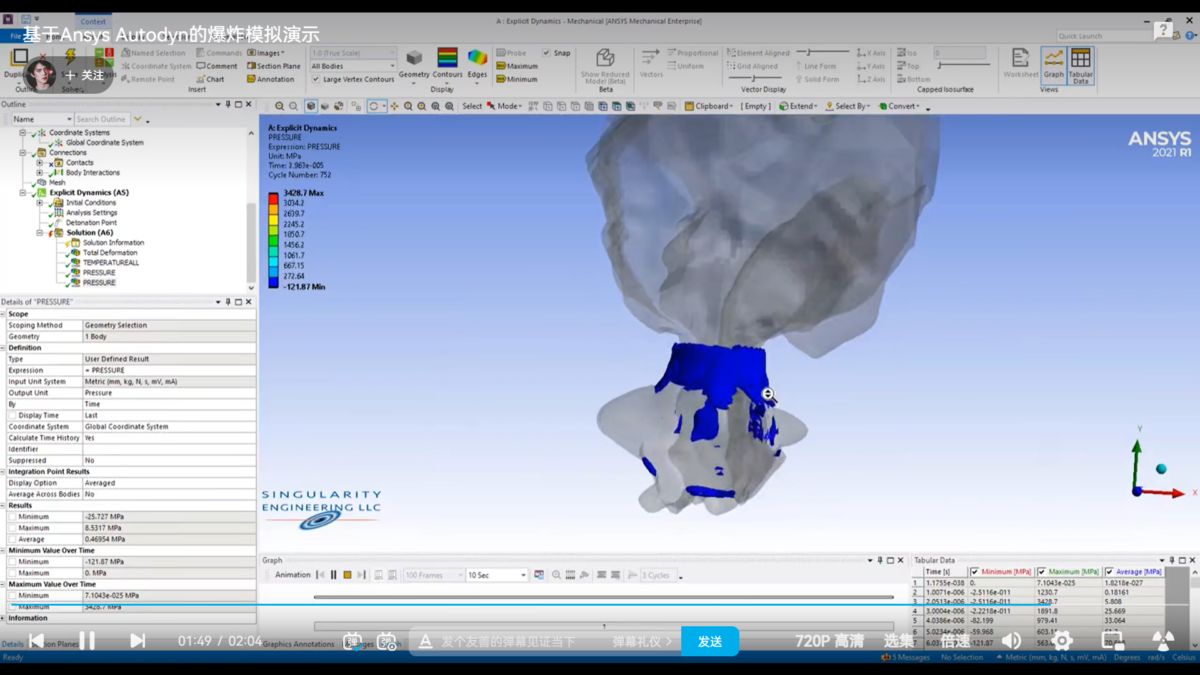 ANSYS Autodyn爆炸和冲击仿真软件 操作界面 06