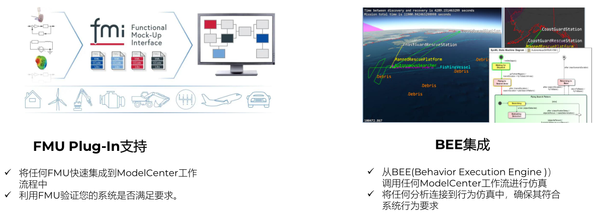 FMU & BEE(Behavior Execution Engine)支持 01