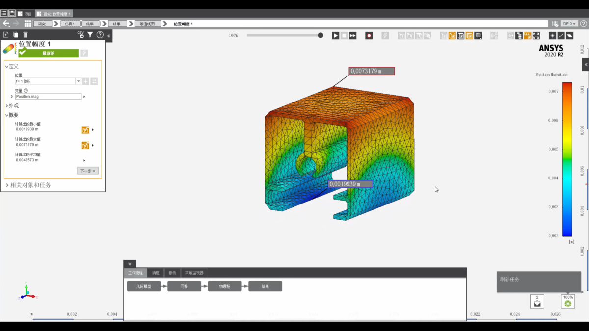 ANSYS Polyflow 操作界面 06