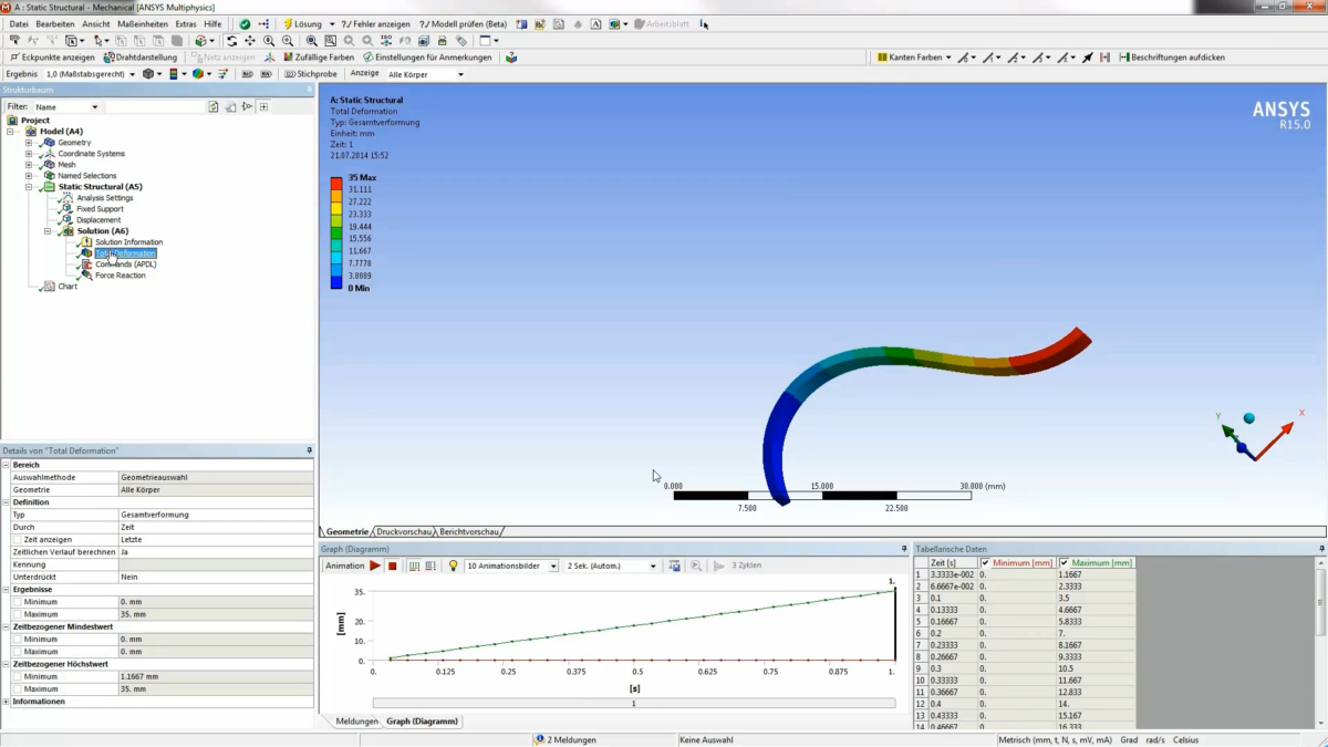 ANSYS optiSLang 操作界面 02