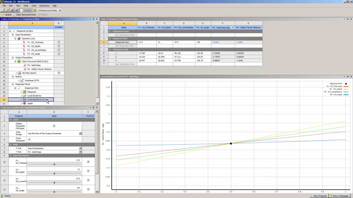 ANSYS DesignXplorer 操作界面 01