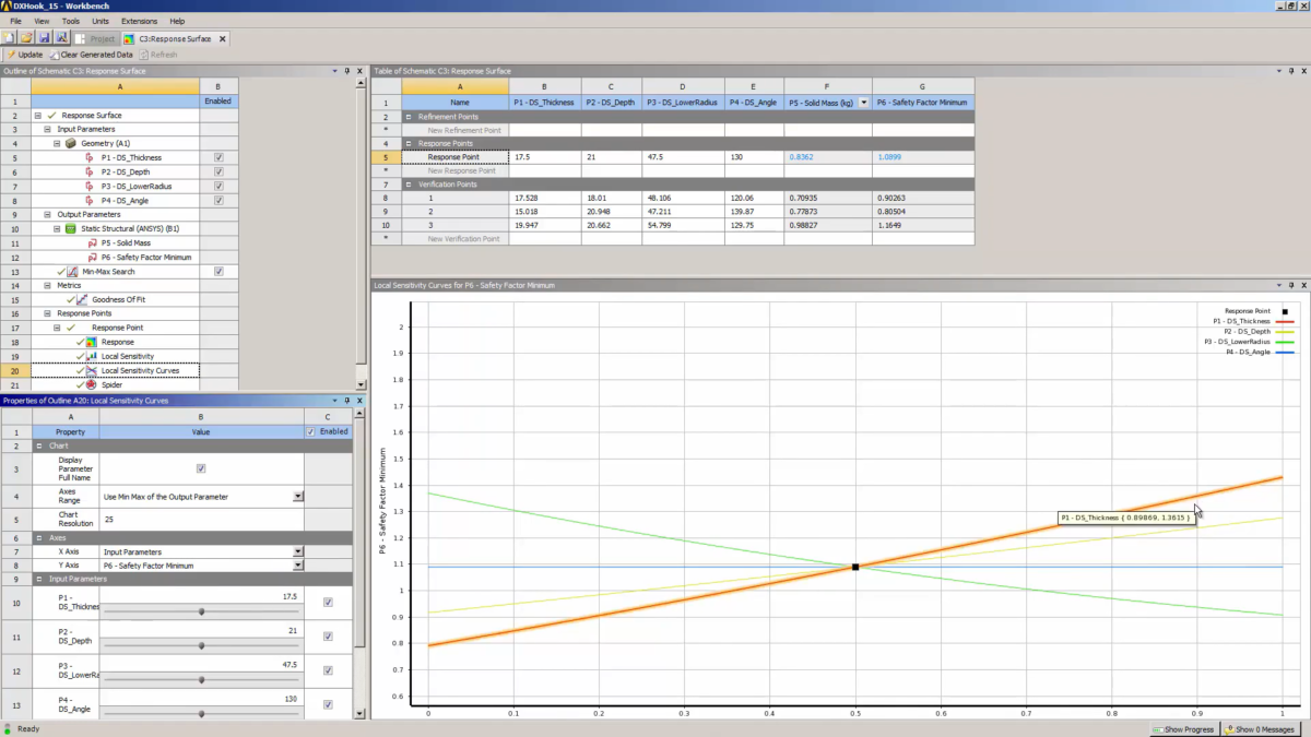 ANSYS DesignXplorer 操作界面 03