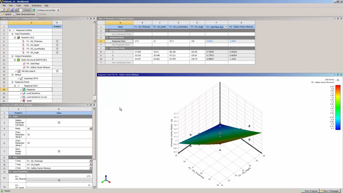 ANSYS DesignXplorer 操作界面 05