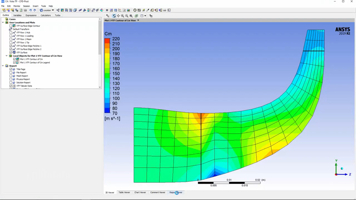 Ansys Vista TF 操作界面 03