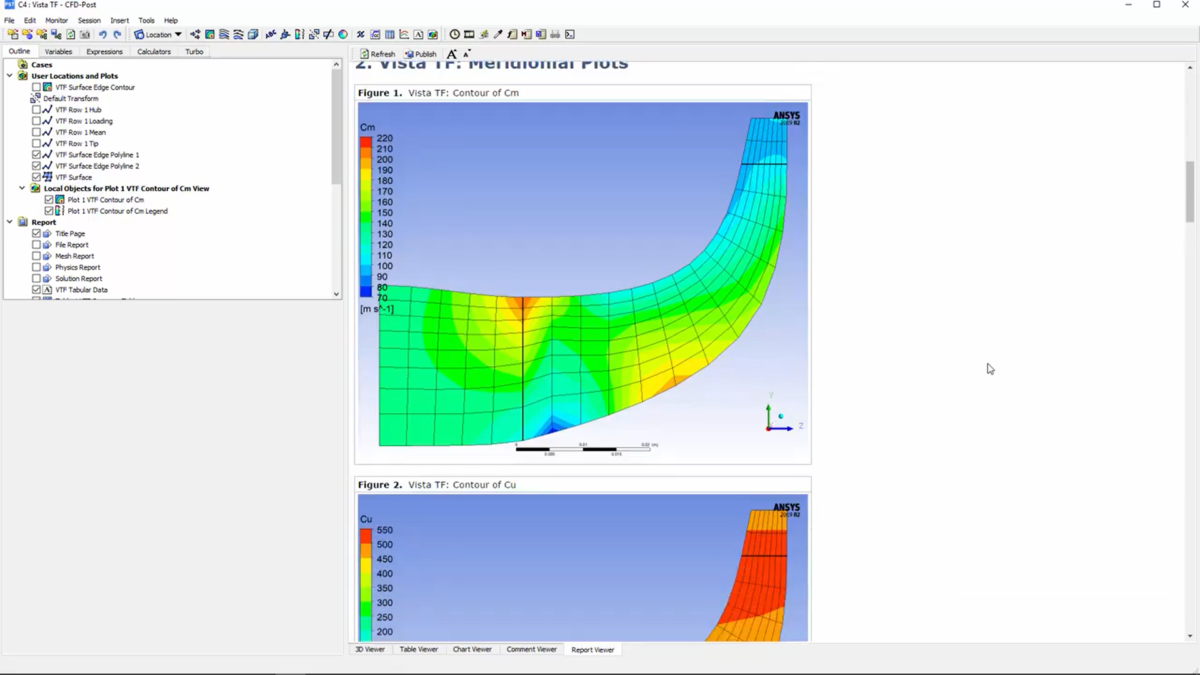 Ansys Vista TF 操作界面 04