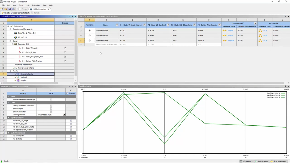 Ansys Vista TF 操作界面 05