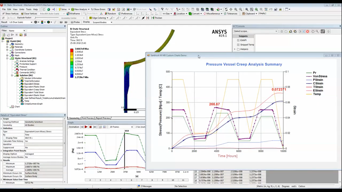 ANSYS ACT 操作界面 01