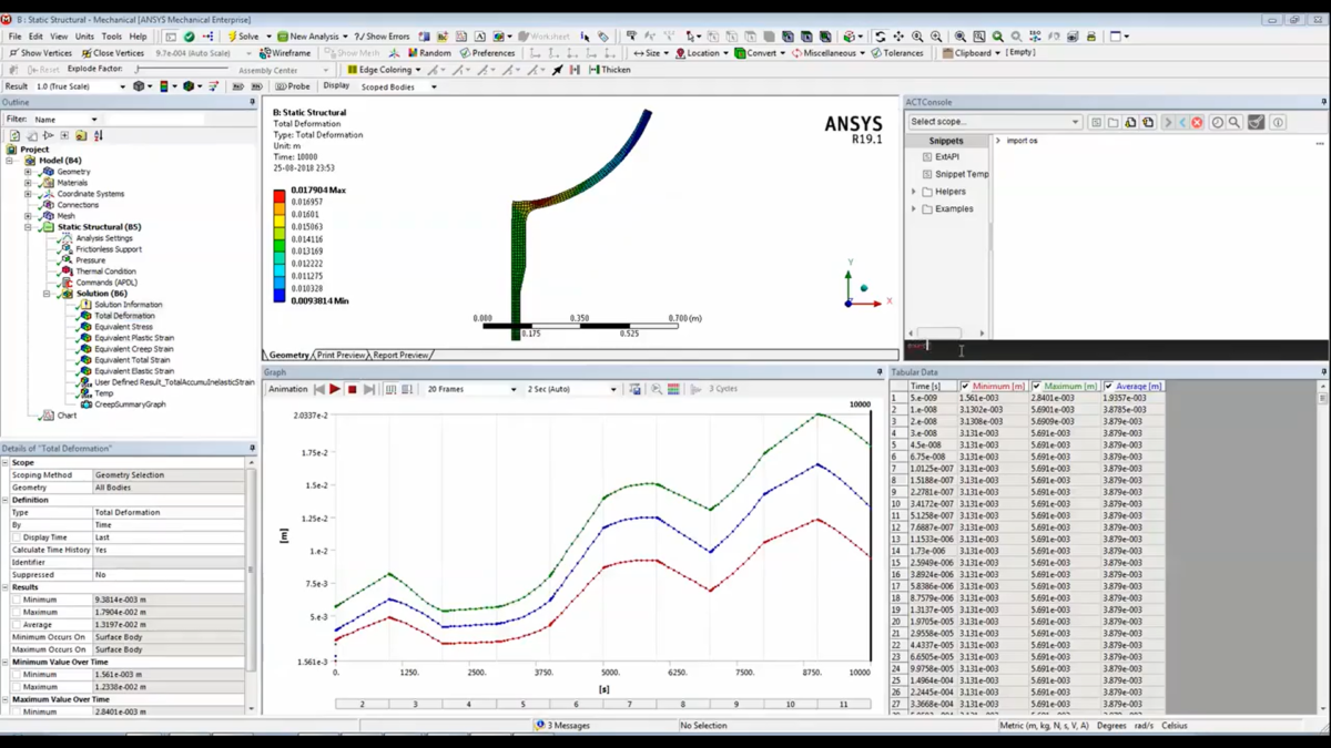 ANSYS ACT 操作界面 04