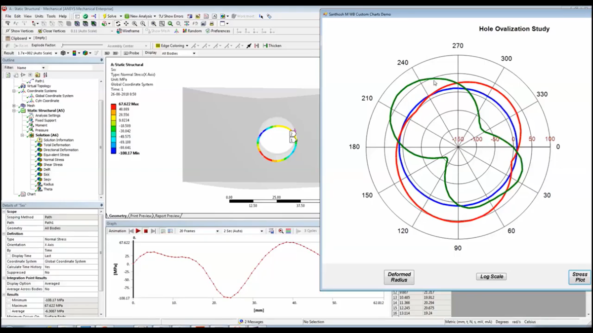 ANSYS ACT 操作界面 06