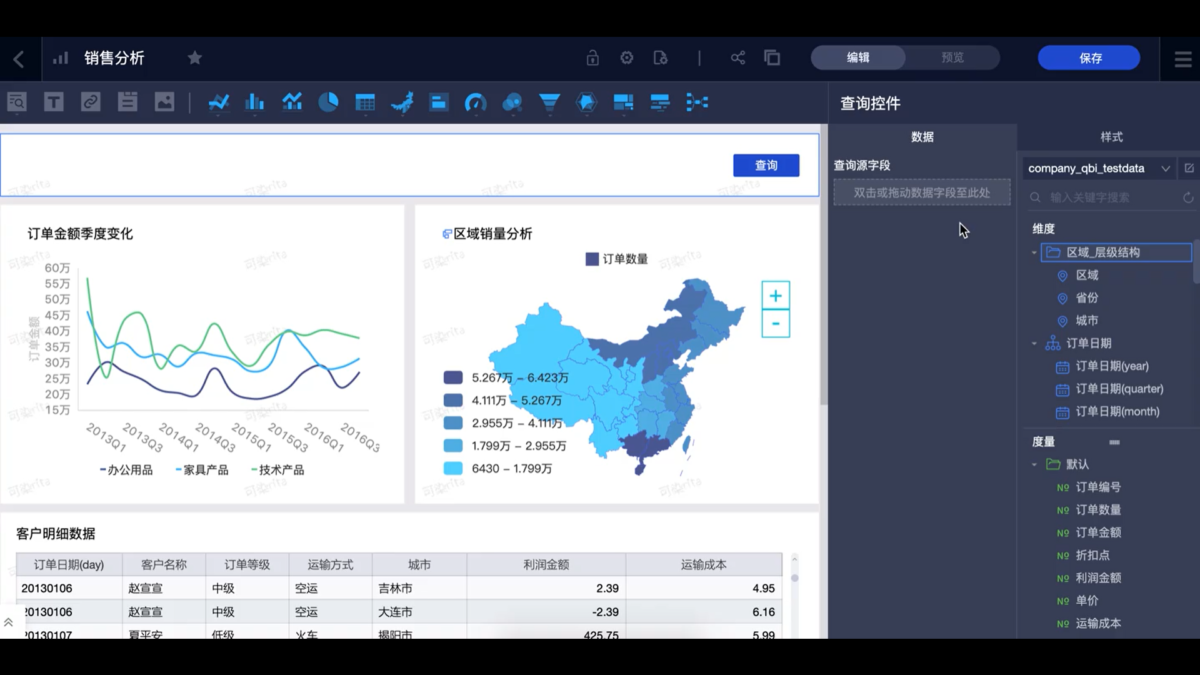 Quick BI 数据可视化分析平台 操作界面 05