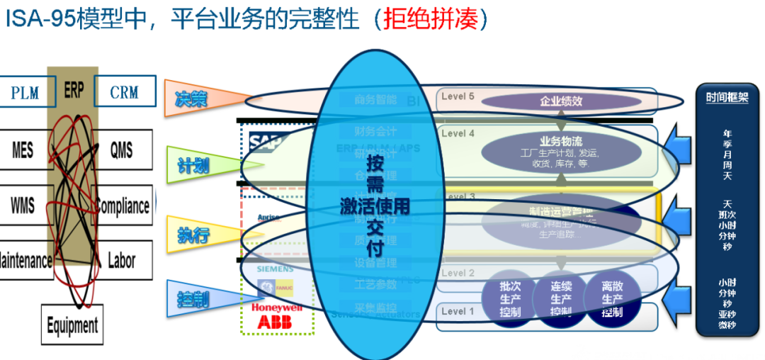 达索系统-DELMIAWORKS-7