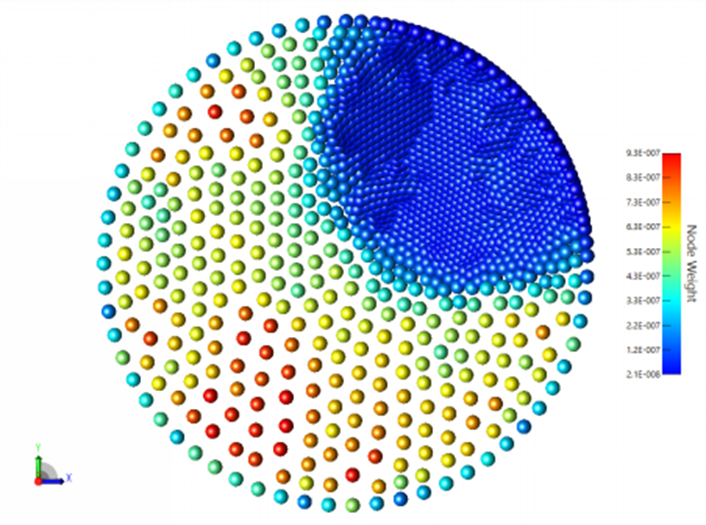 Ansys Zemax OpticStudio STAR支持配置权重的 FEA 数据（支持于企业版）