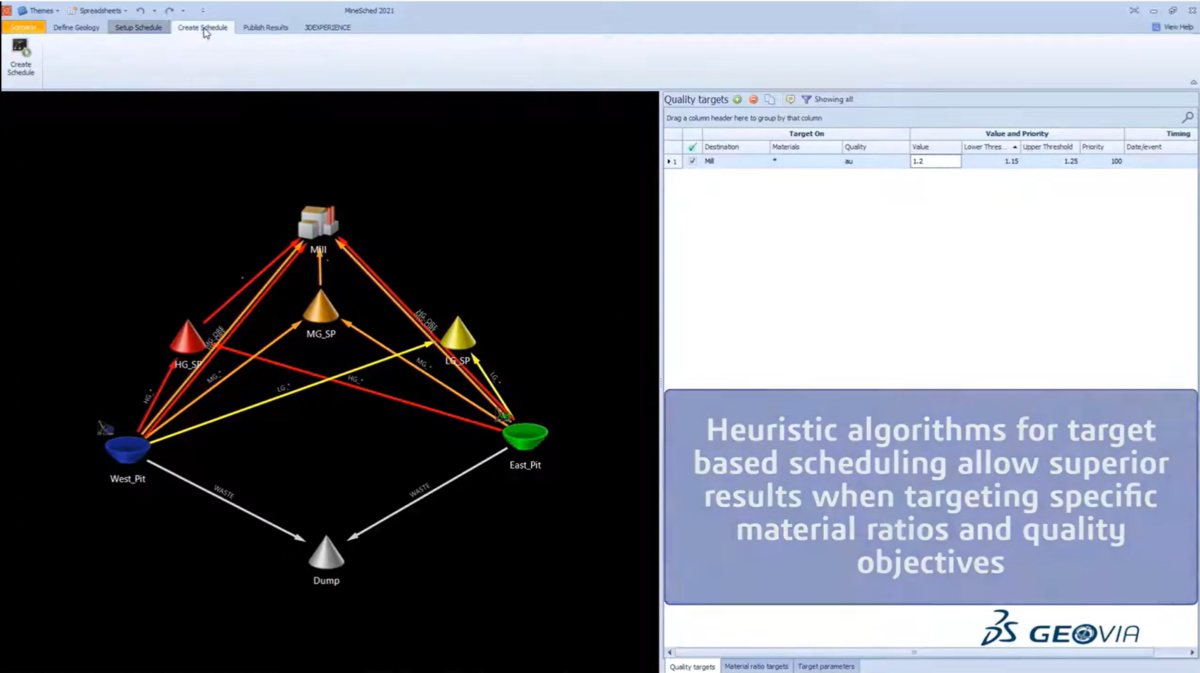 GEOVIA MineSched 软件界面3