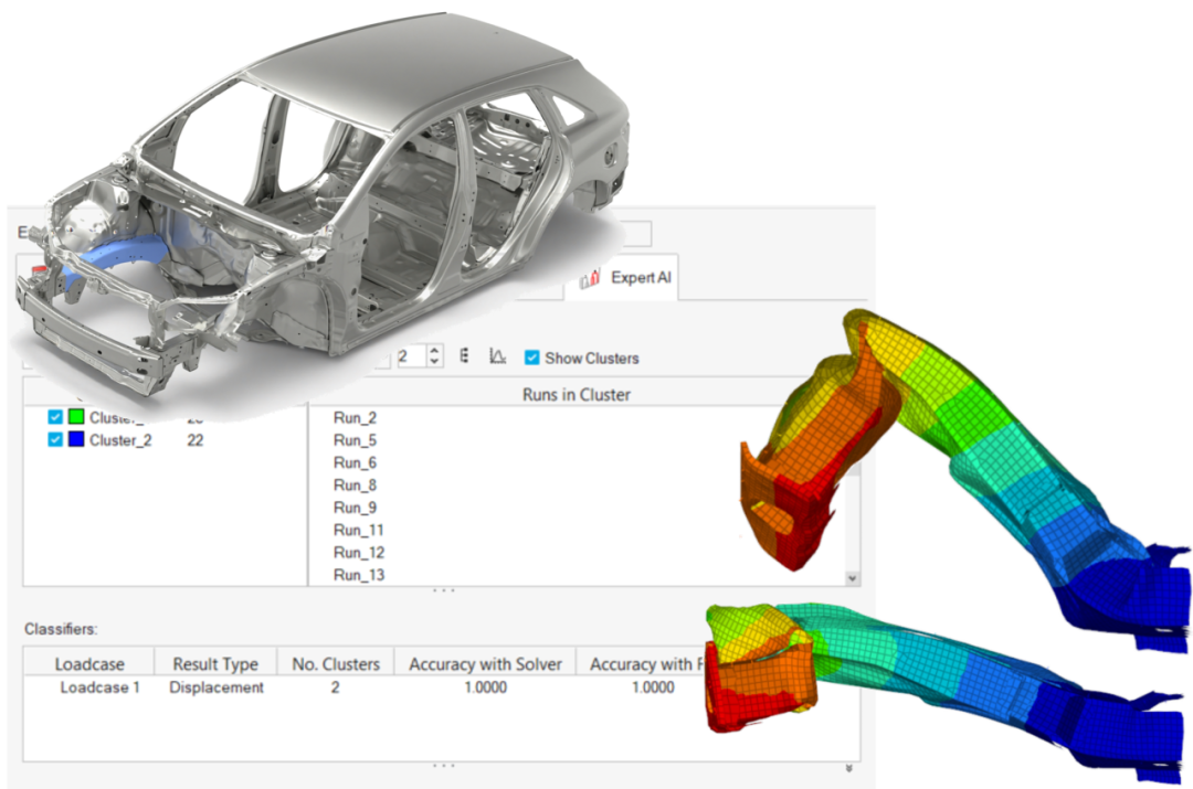 HyperWorks ExpertAI