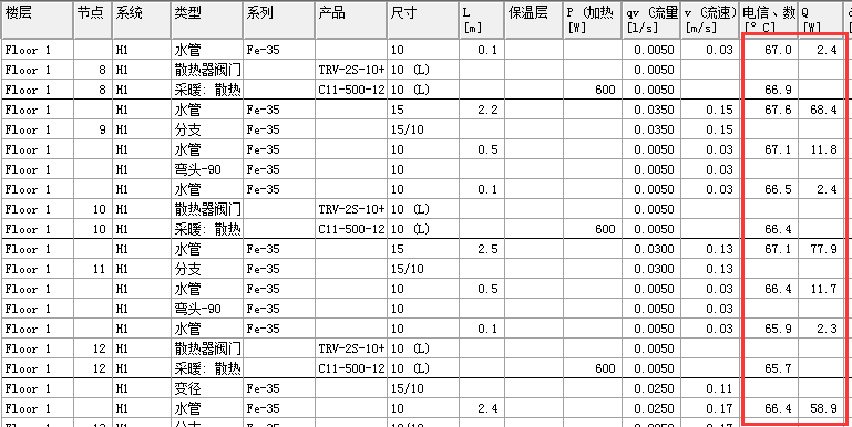 MagiCAD 专业模块部分4