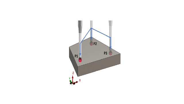 SolidWorks CAM 最新更新 9.1