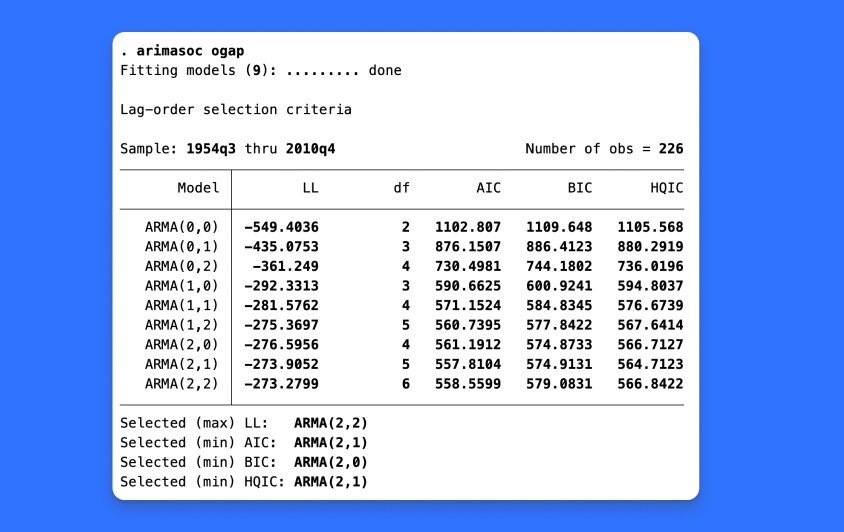 Stata 统计与数据管理软件 最新更新 17