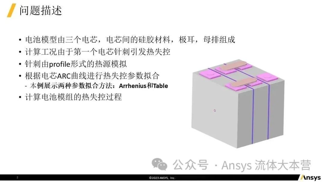 【2024R1】Ansys Fluent电池热失控仿真教程