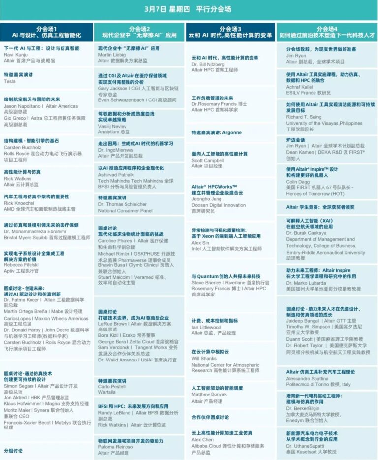 中文回播限时上线！Future Industry 2024 线上大会精彩回顾来啦
