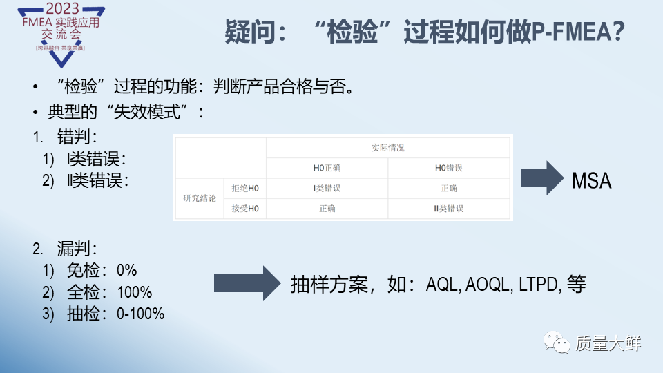 冯大师给大家答疑与解惑