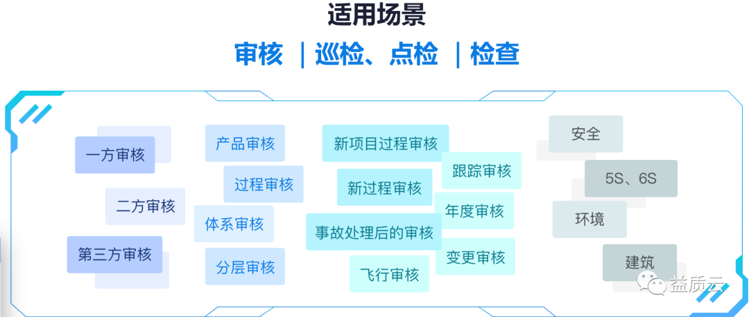 【喜讯】江苏长顺集团智能审核E-Audit启动会顺利召开