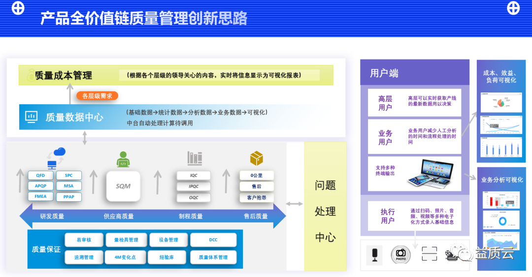 上海益吉携手图达通智能科技（Innovusion）——世界领先的激光雷达提供商