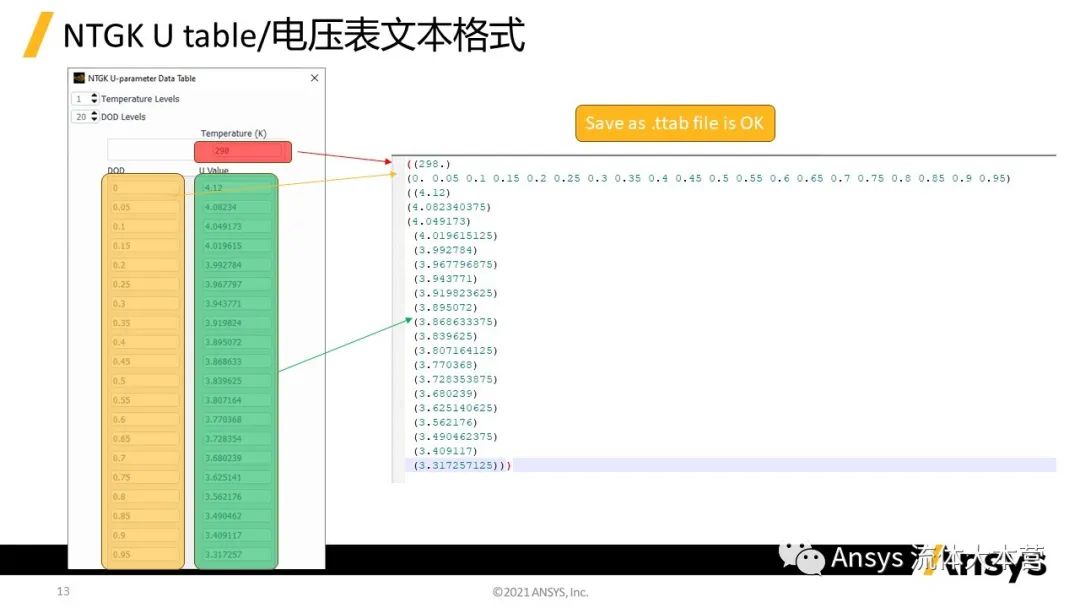 【Fluent】2024R1 fluent 电池模型映射表方法教程