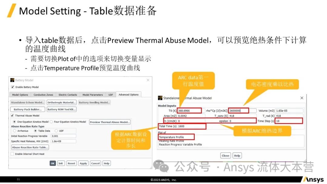 【2024R1】Ansys Fluent电池热失控仿真教程