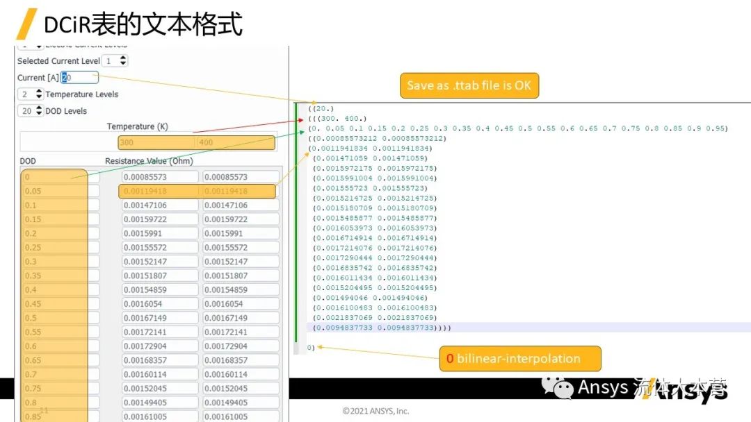 【Fluent】2024R1 fluent 电池模型映射表方法教程