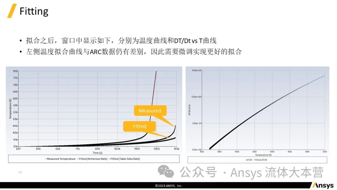 【2024R1】Ansys Fluent电池热失控仿真教程