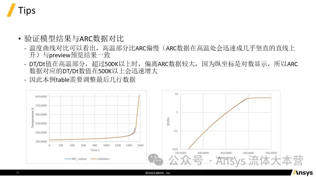 【2024R1】Ansys Fluent电池热失控仿真教程