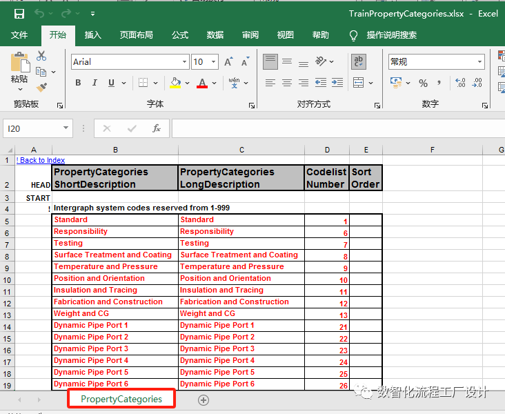 【每周微课】如何在Non-Standard目录添加自定义属性