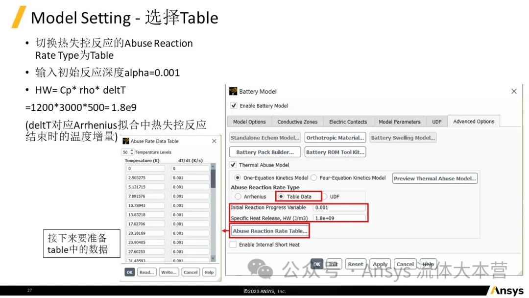 【2024R1】Ansys Fluent电池热失控仿真教程