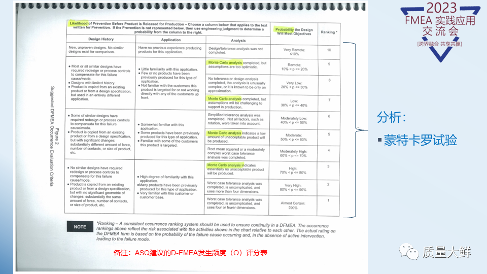 冯大师给大家答疑与解惑