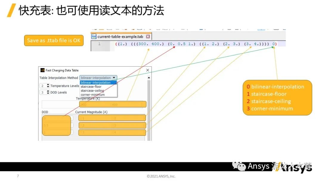 【Fluent】2024R1 fluent 电池模型映射表方法教程