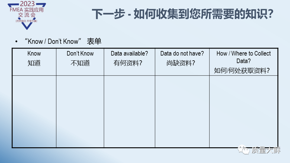 冯大师给大家答疑与解惑