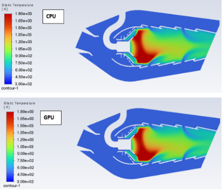 Ansys2023R2流体产品线新功能亮点