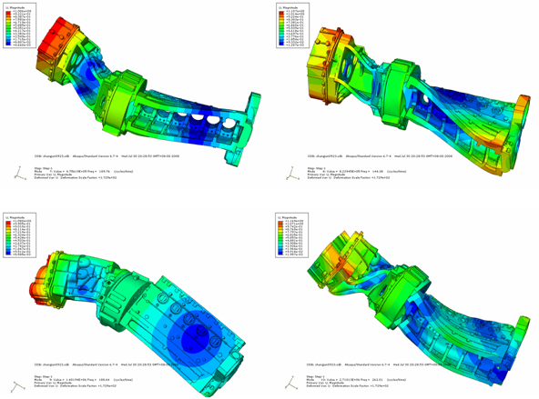 Abaqus