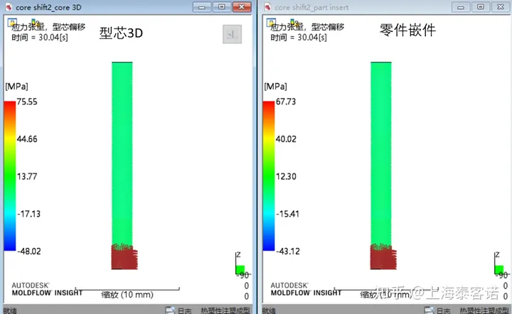 技术分享 | 型芯偏移功能介绍和建模流程(上)