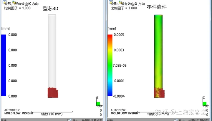 技术分享 | 型芯偏移功能介绍和建模流程(上)