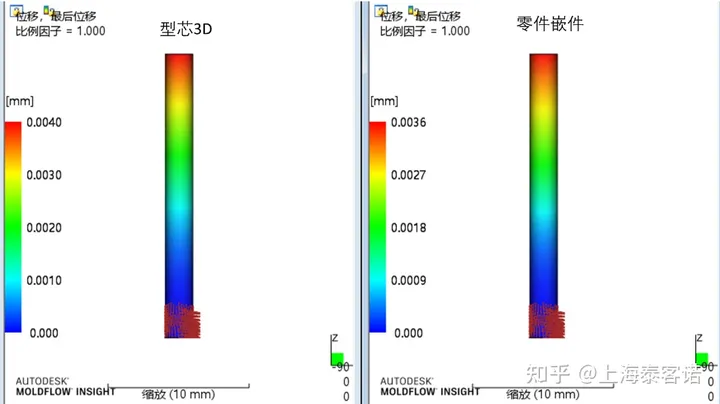 技术分享 | 型芯偏移功能介绍和建模流程(上)