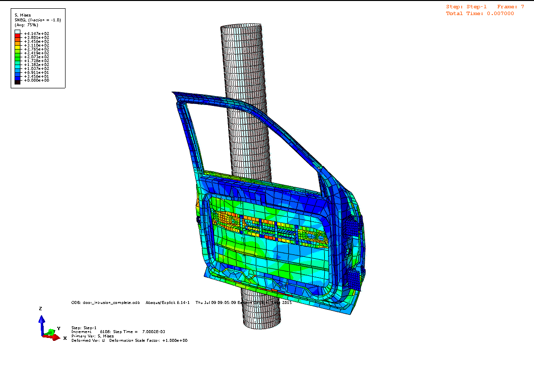 Abaqus