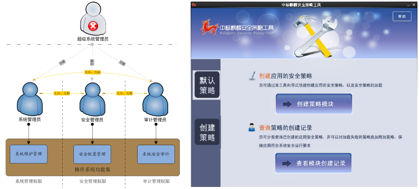 中标麒麟桌面操作系统软件-免费下载-购买-试用-评价