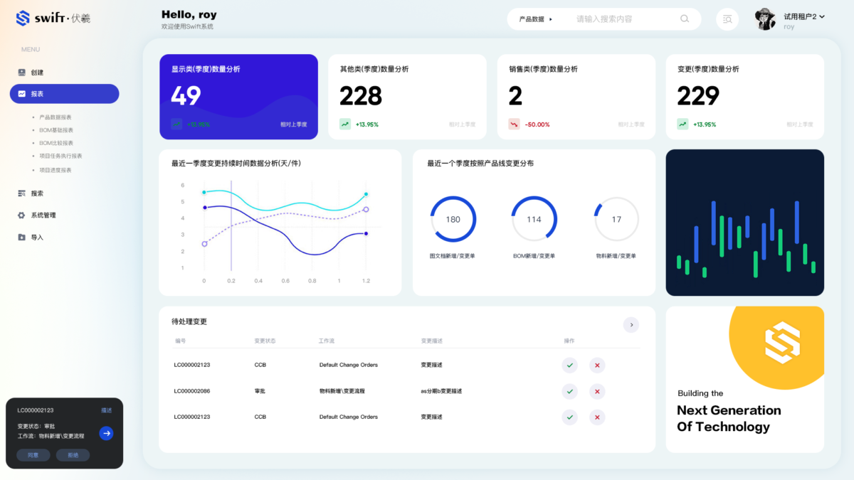 Swift 伏羲 PLM 操作界面 01